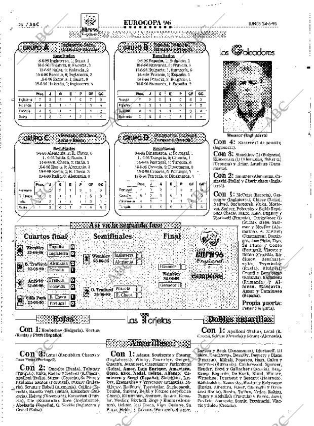 ABC MADRID 24-06-1996 página 76