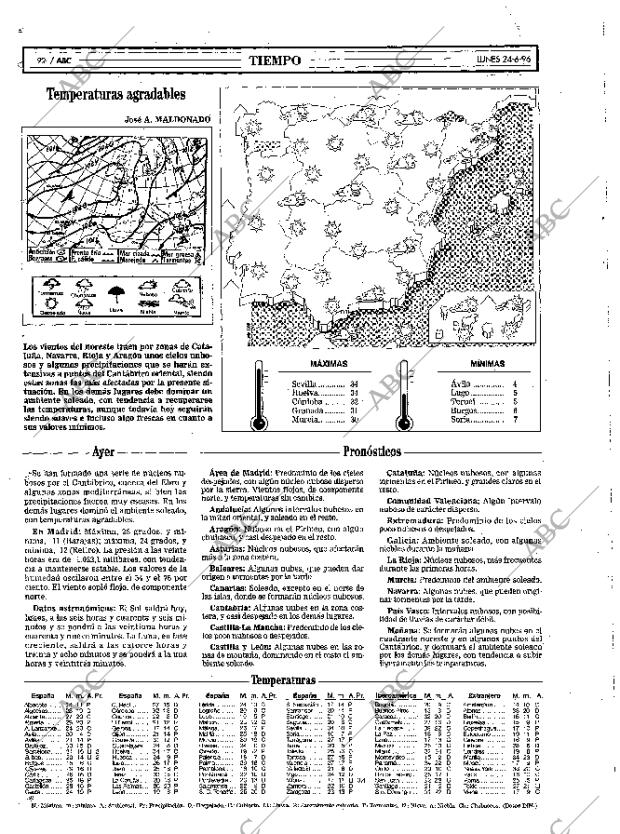 ABC MADRID 24-06-1996 página 92