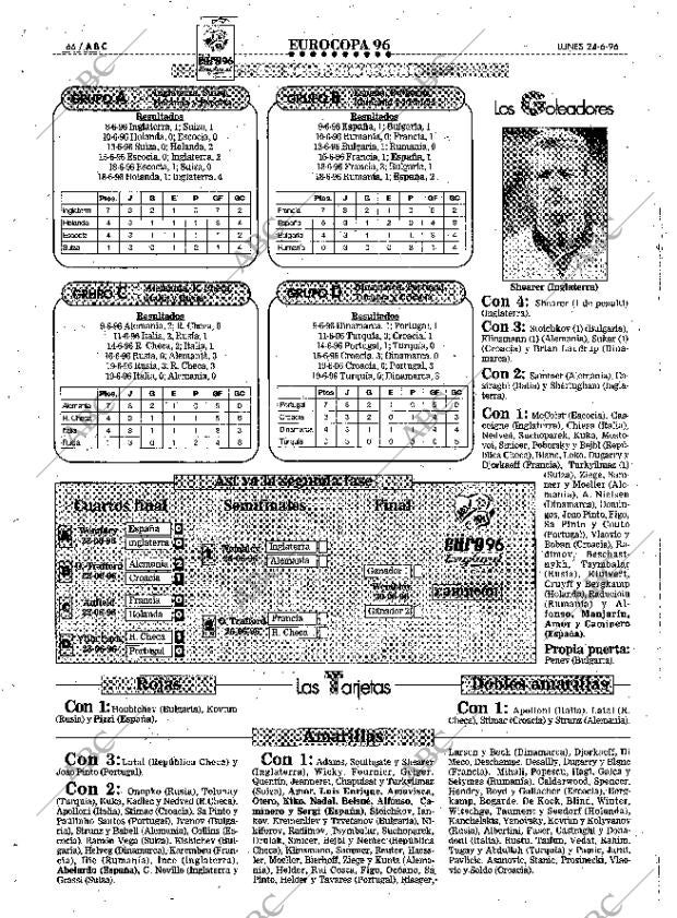 ABC SEVILLA 24-06-1996 página 66