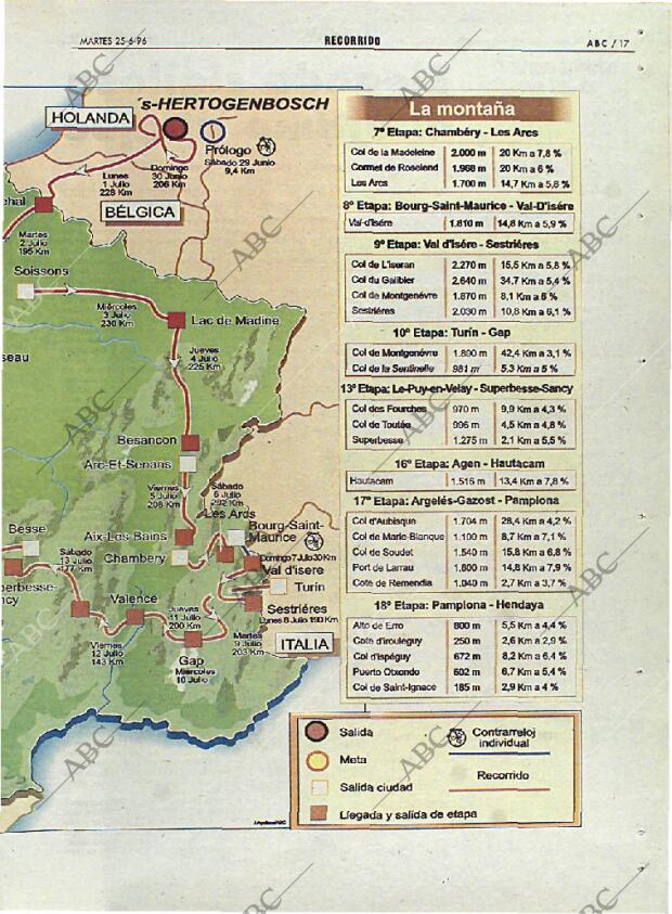 ABC MADRID 25-06-1996 página 161