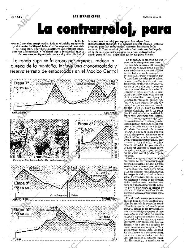 ABC MADRID 25-06-1996 página 166