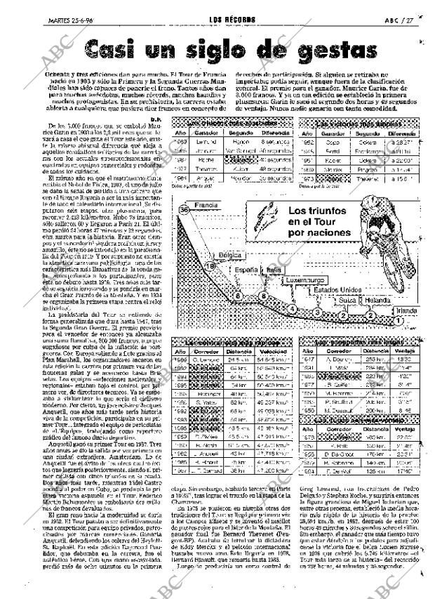 ABC MADRID 25-06-1996 página 171