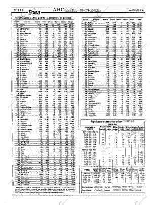 ABC MADRID 25-06-1996 página 48