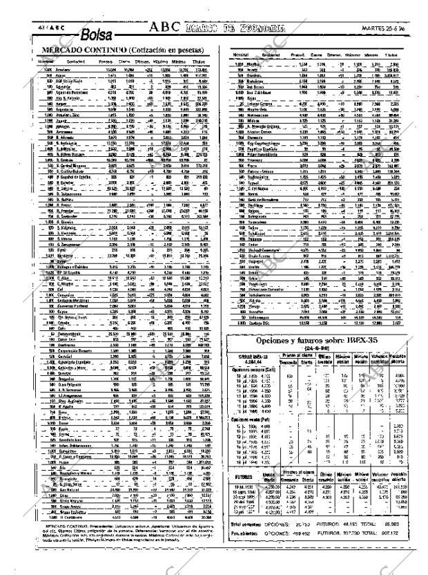 ABC MADRID 25-06-1996 página 48