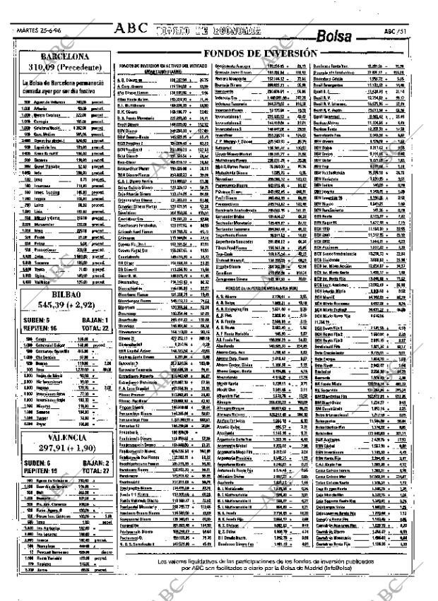 ABC MADRID 25-06-1996 página 51
