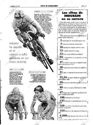 ABC SEVILLA 25-06-1996 página 119