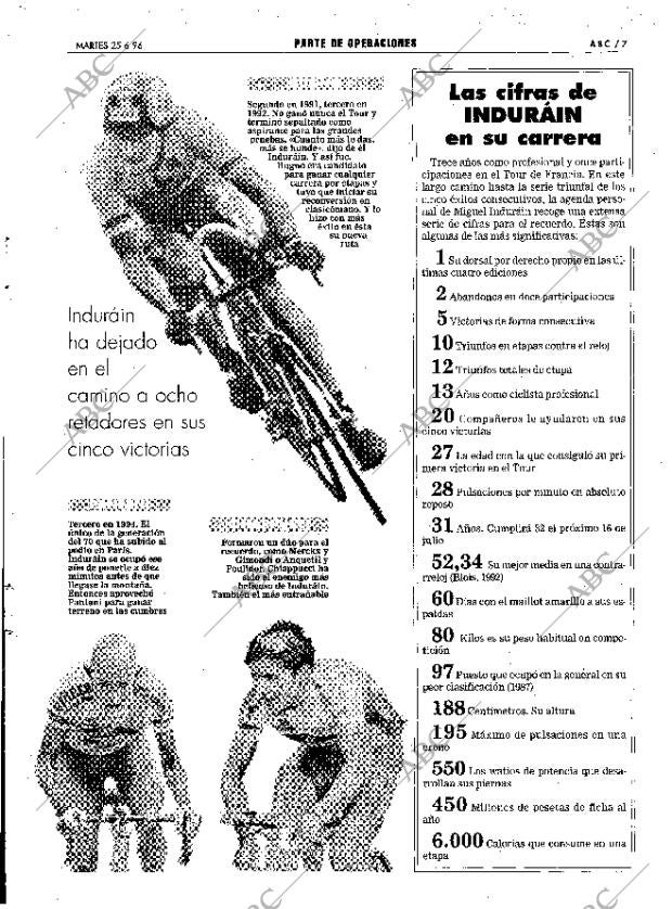 ABC SEVILLA 25-06-1996 página 119