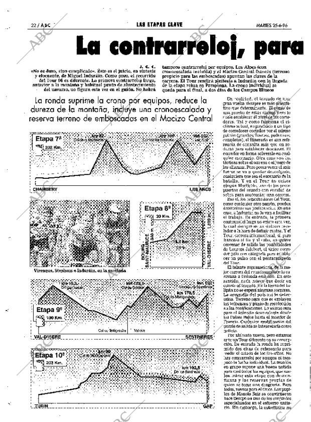 ABC SEVILLA 25-06-1996 página 134