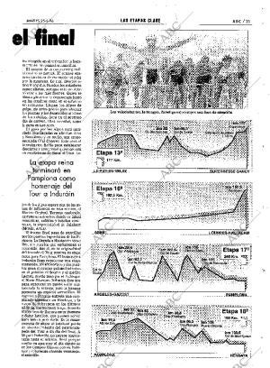 ABC SEVILLA 25-06-1996 página 135