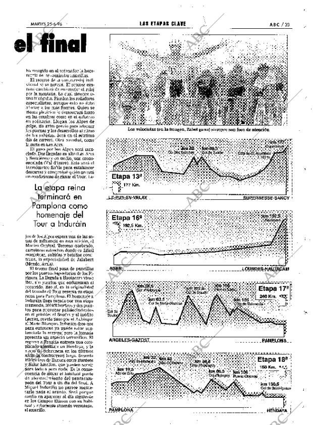 ABC SEVILLA 25-06-1996 página 135