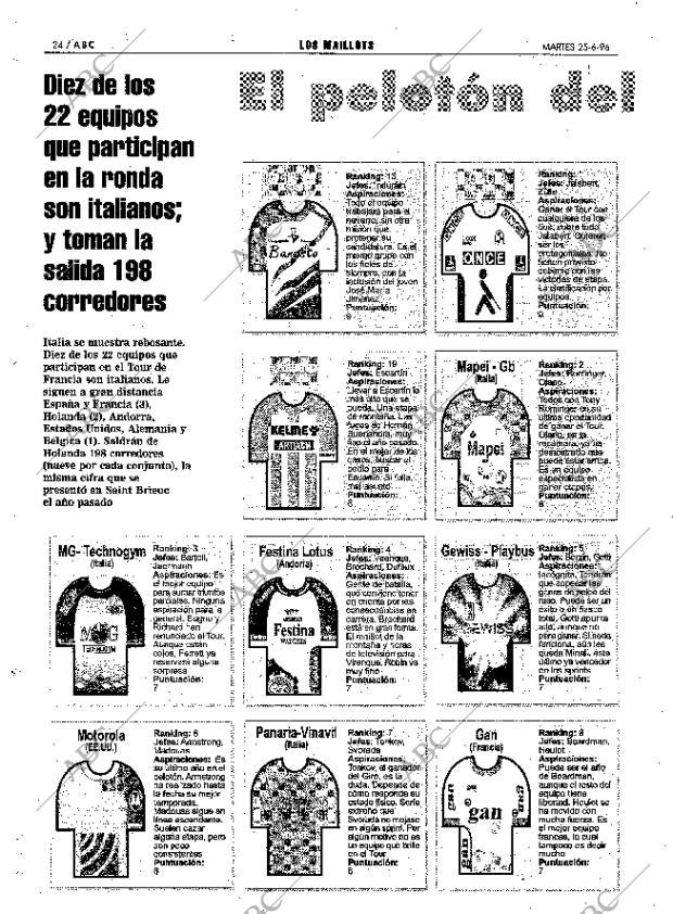 ABC SEVILLA 25-06-1996 página 136