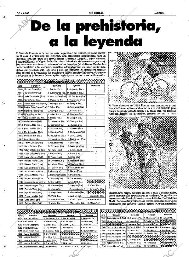 ABC SEVILLA 25-06-1996 página 142