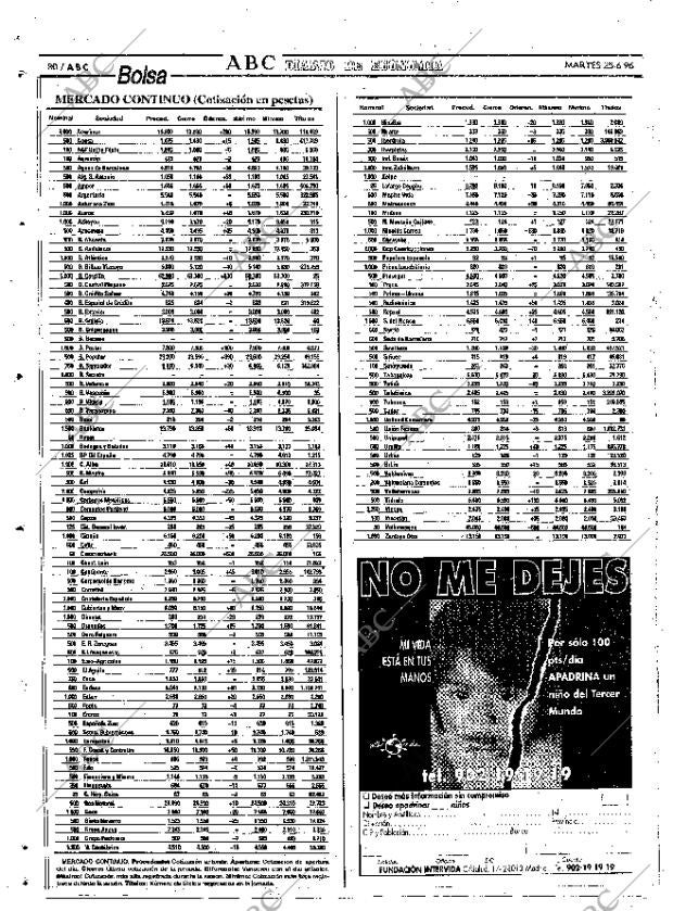 ABC SEVILLA 25-06-1996 página 80