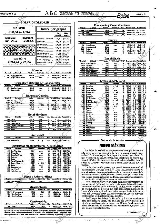 ABC SEVILLA 25-06-1996 página 81