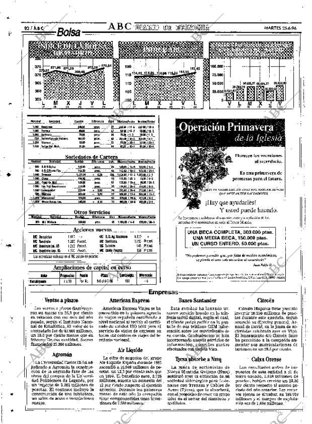 ABC SEVILLA 25-06-1996 página 82