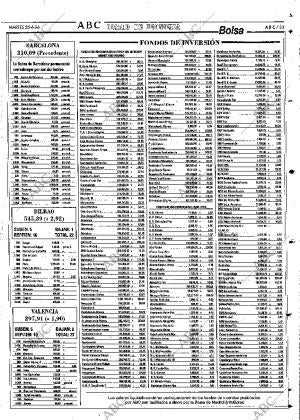ABC SEVILLA 25-06-1996 página 83