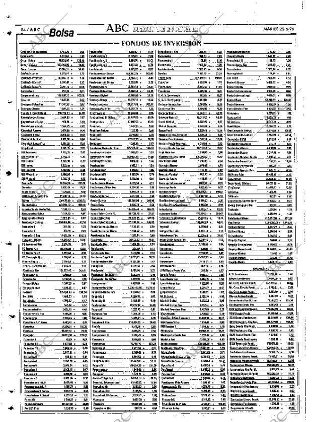ABC SEVILLA 25-06-1996 página 84