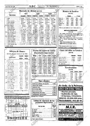 ABC SEVILLA 25-06-1996 página 85