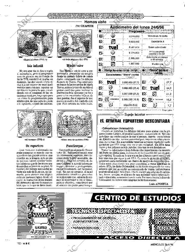 ABC MADRID 26-06-1996 página 132
