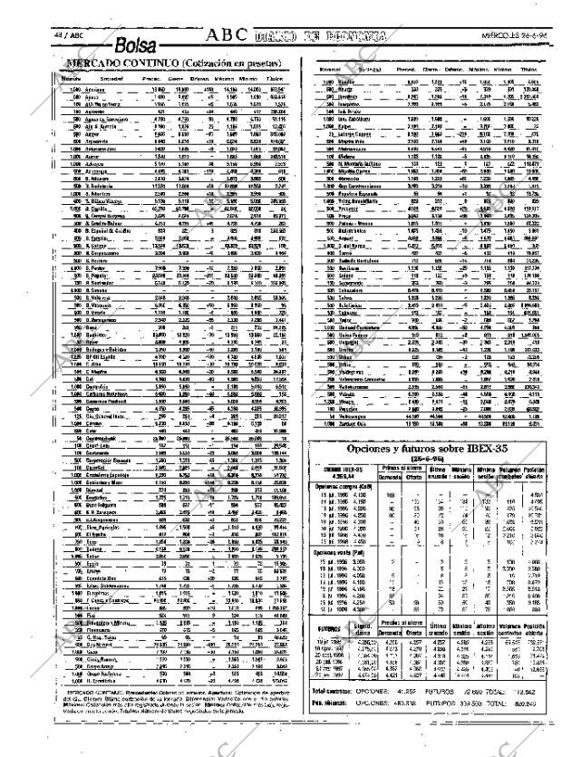 ABC MADRID 26-06-1996 página 48