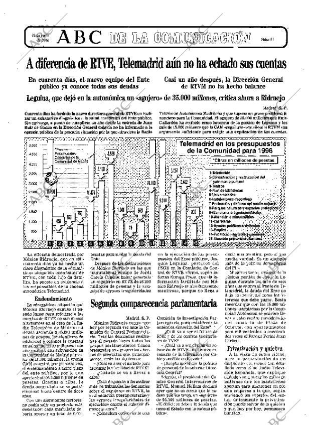 ABC MADRID 26-06-1996 página 57