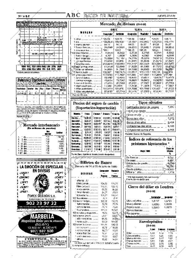 ABC MADRID 27-06-1996 página 50