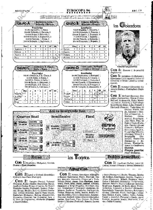 ABC MADRID 27-06-1996 página 77