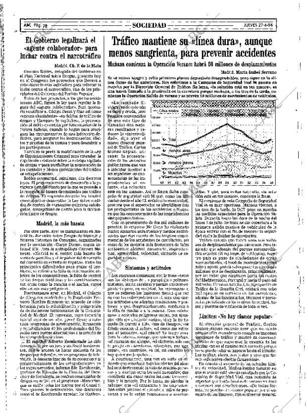 ABC MADRID 27-06-1996 página 78