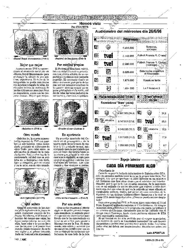 ABC MADRID 28-06-1996 página 140