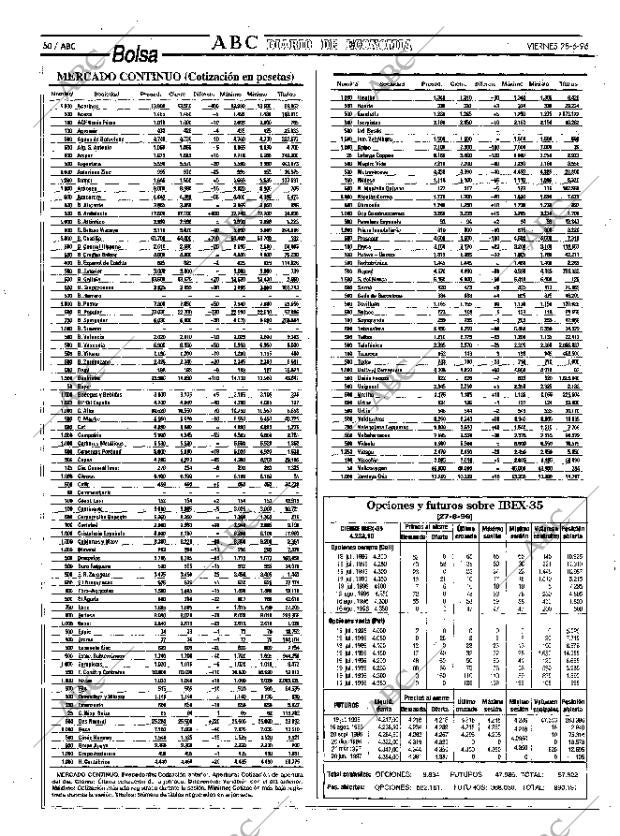 ABC MADRID 28-06-1996 página 50