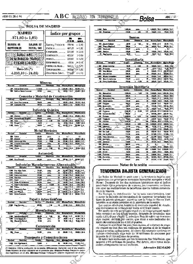 ABC MADRID 28-06-1996 página 51