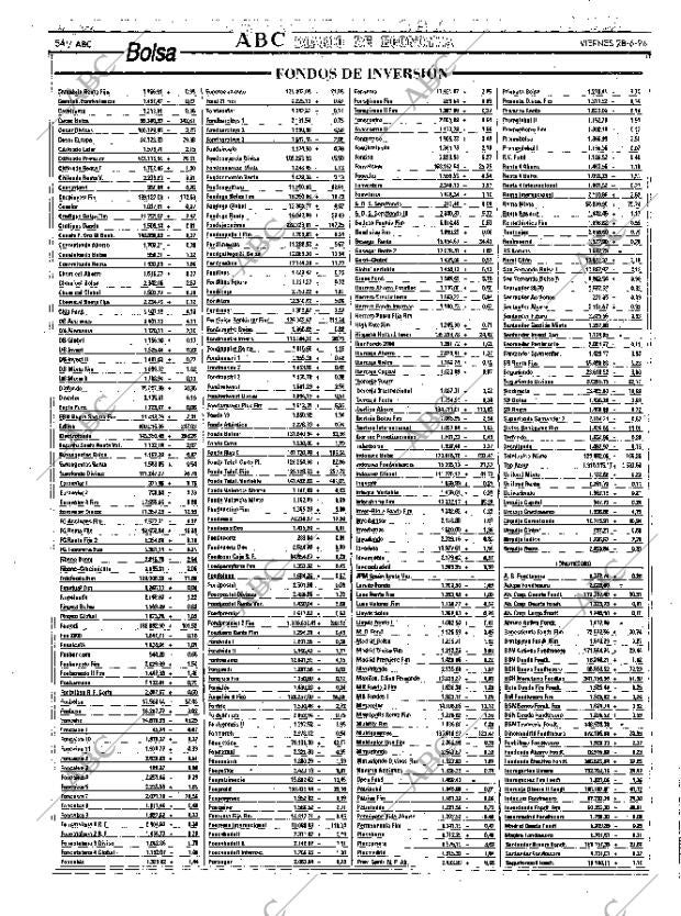 ABC MADRID 28-06-1996 página 54