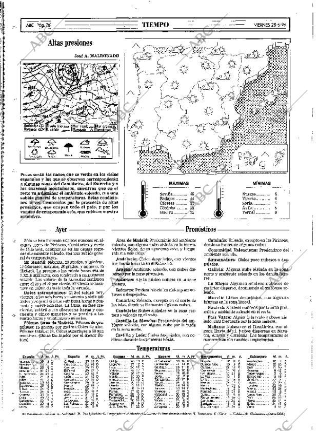ABC MADRID 28-06-1996 página 76