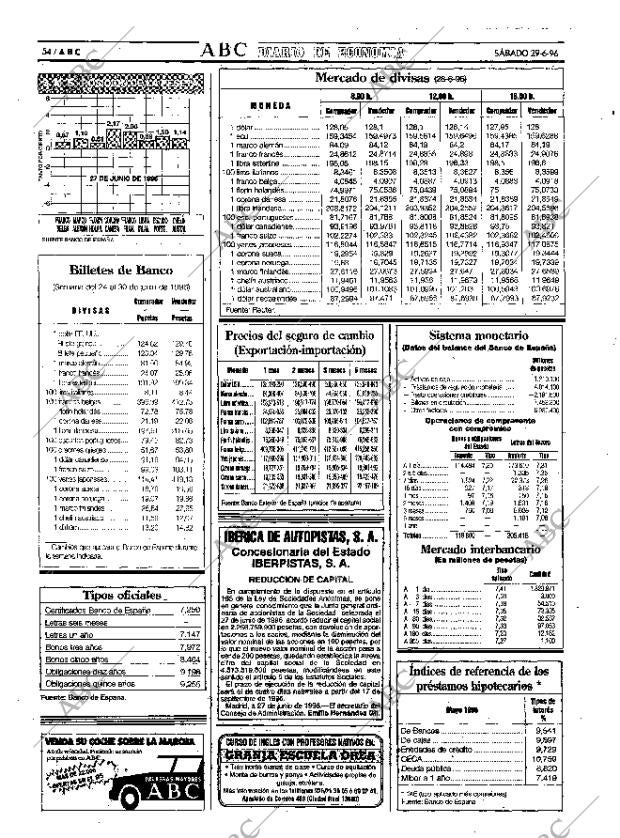 ABC MADRID 29-06-1996 página 54