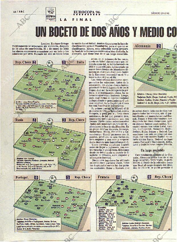 ABC MADRID 29-06-1996 página 64