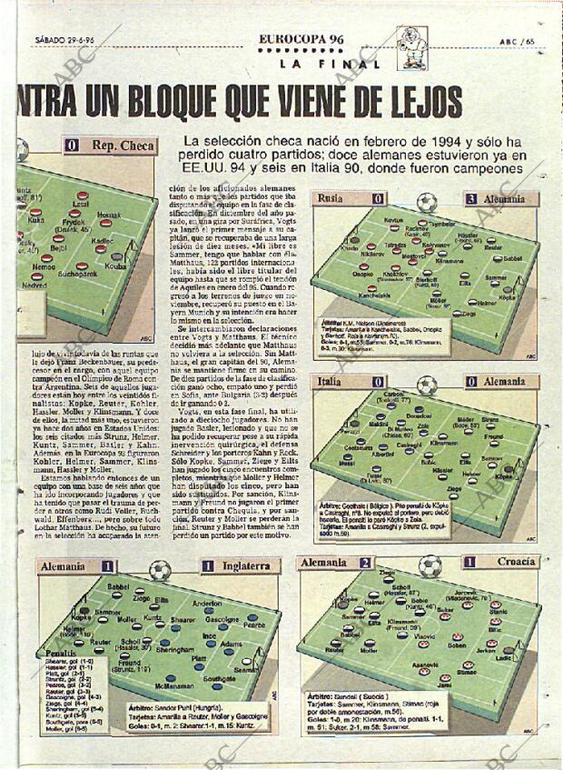ABC MADRID 29-06-1996 página 65