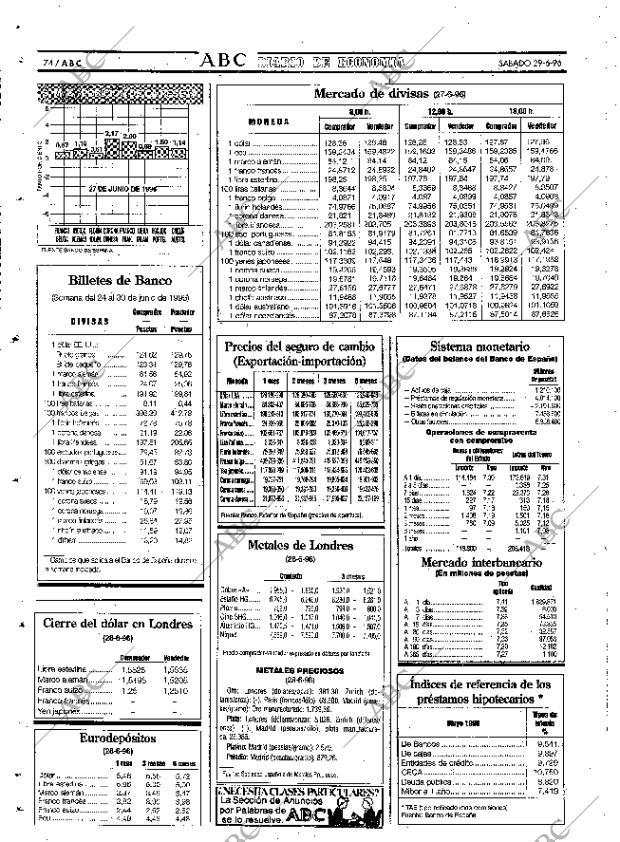 ABC SEVILLA 29-06-1996 página 74