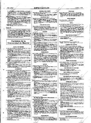 ABC MADRID 01-07-1996 página 106