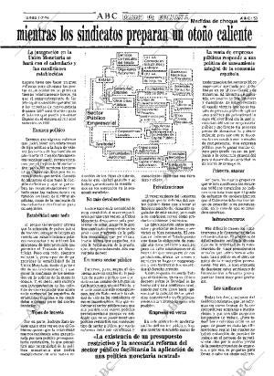 ABC MADRID 01-07-1996 página 53