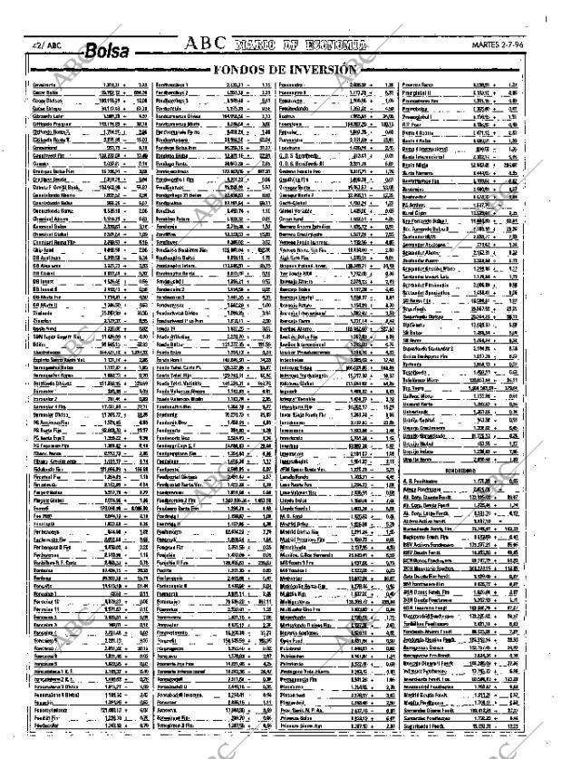 ABC MADRID 02-07-1996 página 42