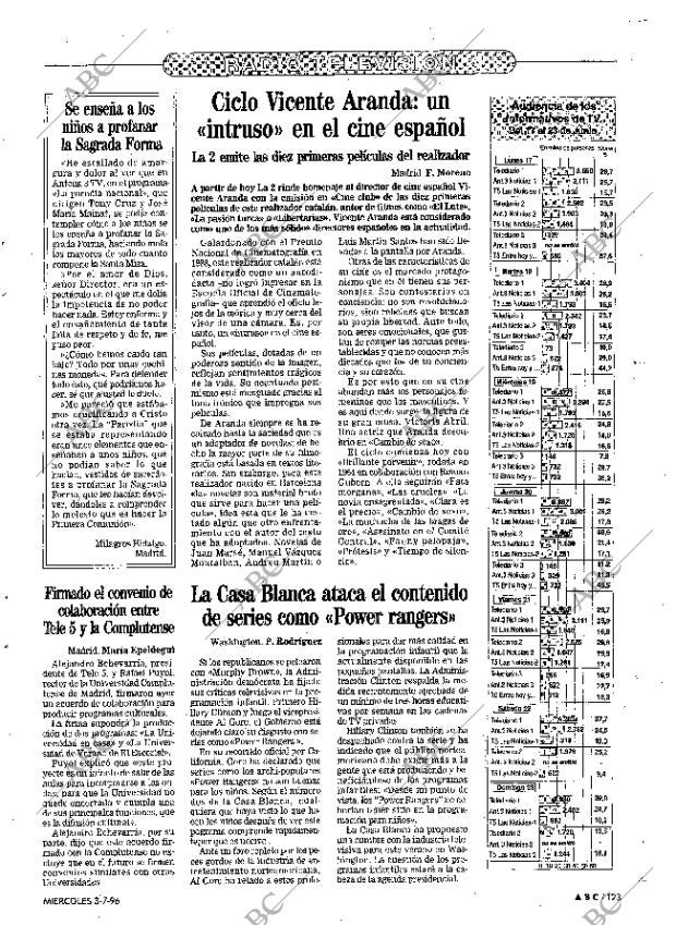 ABC MADRID 03-07-1996 página 123