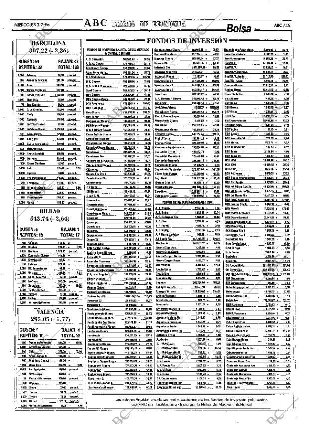 ABC MADRID 03-07-1996 página 45