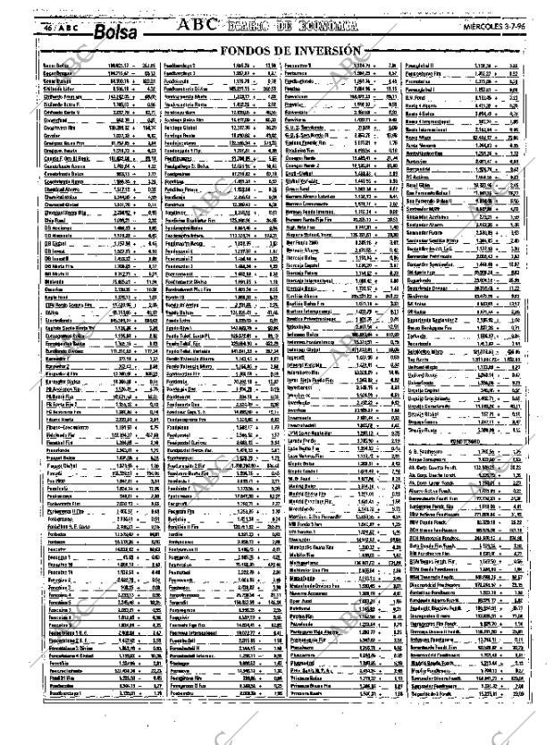 ABC MADRID 03-07-1996 página 46