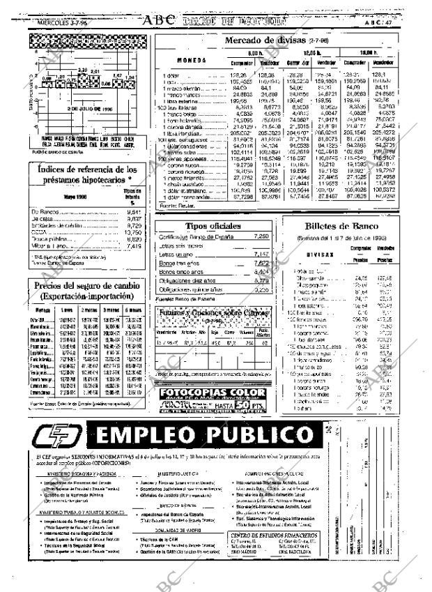 ABC MADRID 03-07-1996 página 47