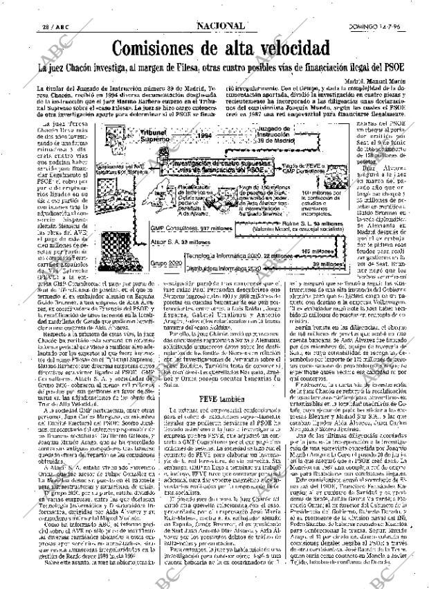 ABC MADRID 14-07-1996 página 28