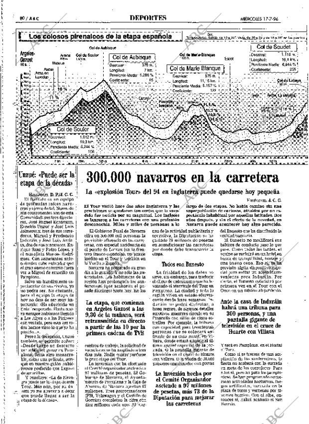 ABC MADRID 17-07-1996 página 80