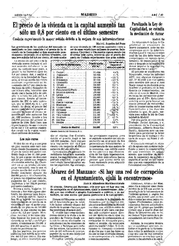 ABC MADRID 18-07-1996 página 49