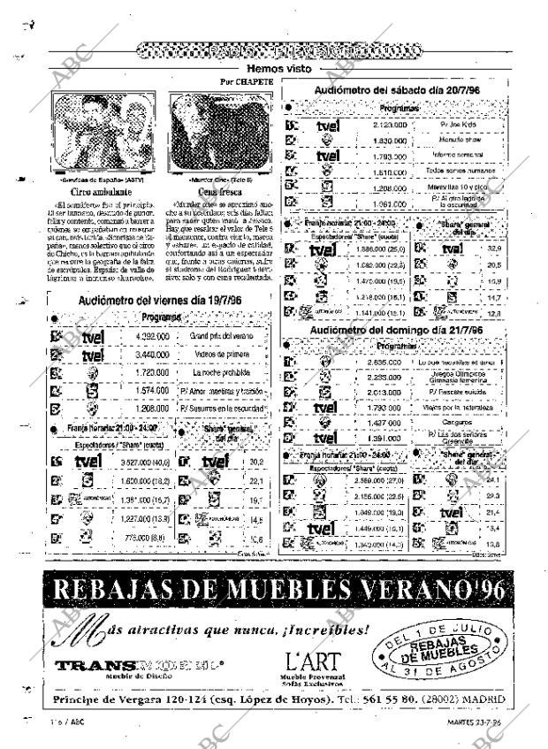 ABC MADRID 23-07-1996 página 116