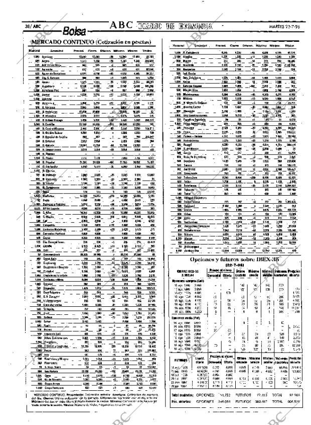 ABC MADRID 23-07-1996 página 38