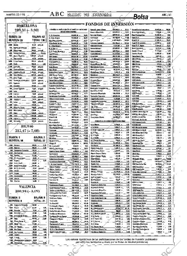 ABC MADRID 23-07-1996 página 41